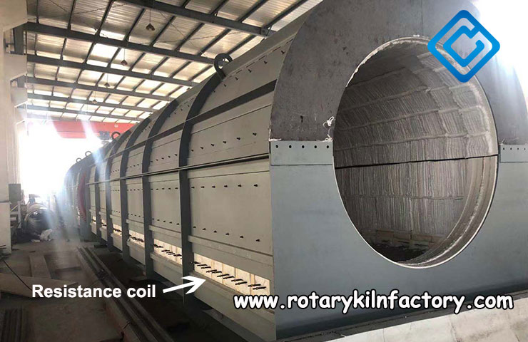 Resistance coil of electric heating rotary kiln