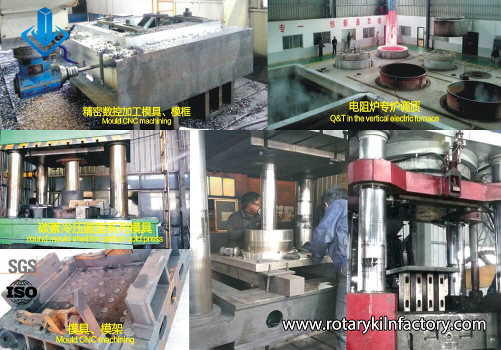 Why Choose AGICO Support Roller for Rotary Kiln?
