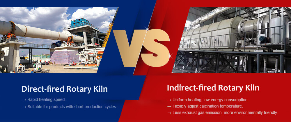 Indirect-fired-Rotary-Kiln-VS-Direct-fired-Rotary-Kiln Indirect-fired Rotary Kiln VS Direct-fired Rotary Kiln