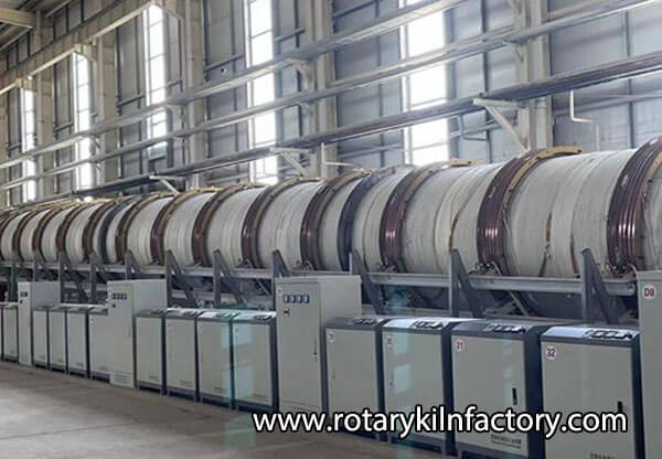 Electromagnetic-Rotary-Kiln-Gold-Ore-Calcination-Project Electromagnetic Rotary Kiln Gold Ore Calcination Project