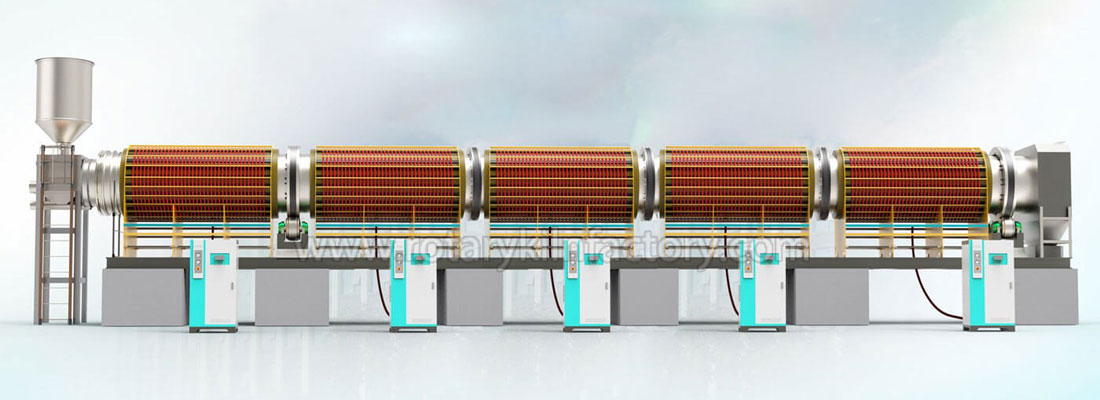 Innovations and Advantages of Electromagnetic Induction Rotary Kiln Compared to Traditional Rotary Kiln