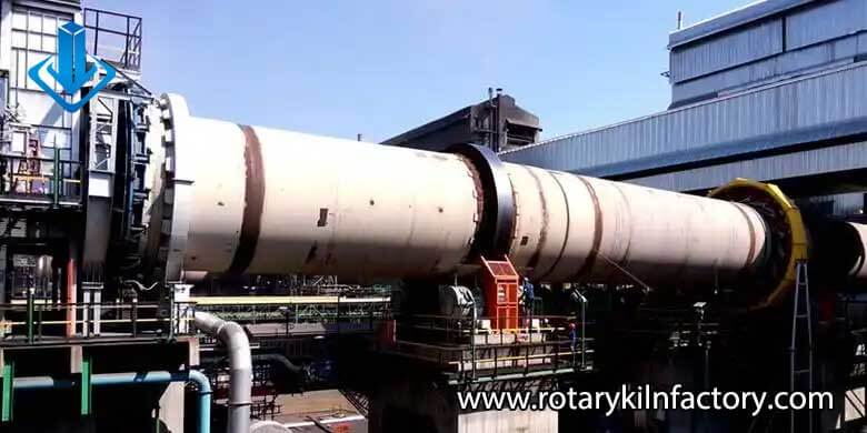 CCM-Rotary-Kiln-System CCM Rotary Kiln System